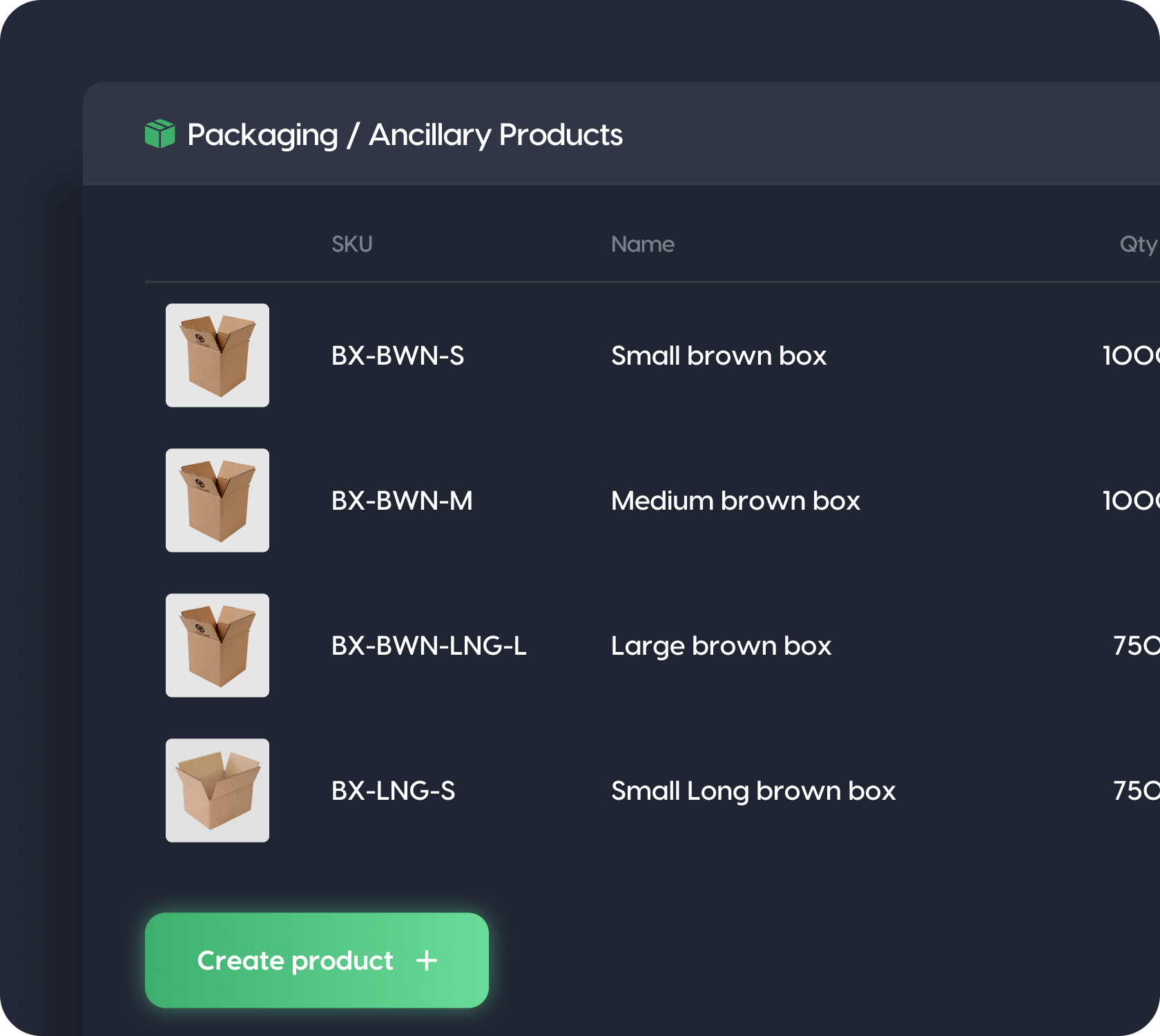 List of packaging products showing different box sizes with SKUs and quantities