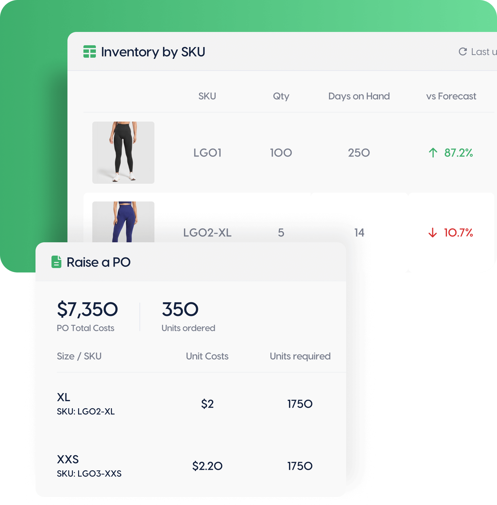 Inventory management dashboard with product stock levels and purchase order details